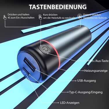 Електричні грілки для рук EXTSUD 2 шт. 5000mAh з USB-зарядкою, 3 режими нагріву, Powerbank для відпочинку на природі, подарунок