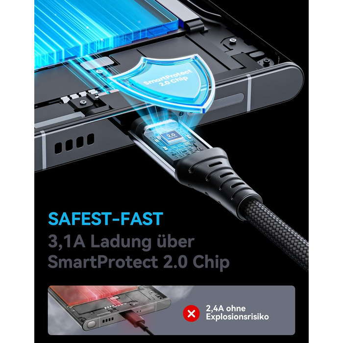 Кабель USB-C на USB-C, 3.1A, 2м, нейлон, чорний - для iPhone, Samsung, Google Pixel