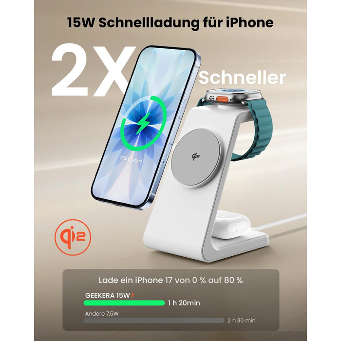 GEEKERA 3-в-1 зарядний пристрій Qi2 з MagSafe, 15W індукційна станція для iPhone 17/16/15/14/13/12, Apple Watch 11-2 та AirPods, білий/сірий