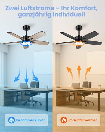 Стелянка вентилятор 106 см з підсвіткою та двосторонніми лопатями, тихий вентилятор з LED-лампою та пультом керування, для спальні та вітальні, DC мотор, штанга темне дерево