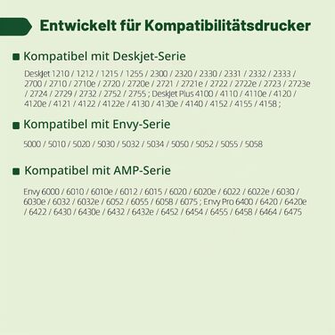 Комплект картриджів 304XL (чорний та кольоровий) для принтерів HP Envy 5000, 5010, 5020, 5030, 5032 та HP DeskJet 2600, 2620, 2622, 2630, 2633, 3720, 3750