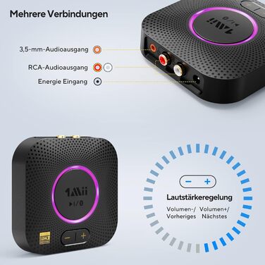 1Mii B06 Plus Bluetooth HiFi приймач: бездротовий аудіоадаптер з aptX HD/Adaptive, Bluetooth 5.3 для стереосистеми та смартфонів