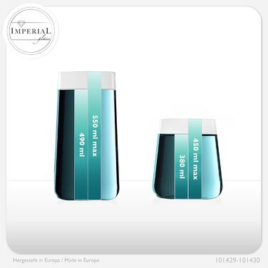 IMPERIAL Glass Drinking Glasses Set - 450ml & 550ml, 12-Piece - Water Glasses, Juice Glasses, Highball Glasses, Cocktail Glasses
