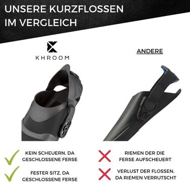 Плавальні ласти Khroom для дорослих, короткі, регульовані, для снорклінгу, розмір 36-47, сині, преміум якість, з сумкою, вироблено в Італії