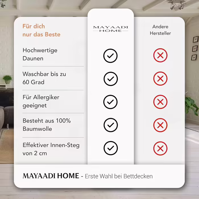 Mayaadi Premium Winter Down Comforter extra warm 135x200 cm - 1400g Bed Comforter, 70% Down 30% Feathers - 100% natural cotton - Made in Europe - Quilted comforter suitable for allergy sufferers - MA23 135x200 White