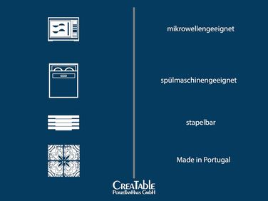 CreaTable Серія SOFT TOUCH BLACK: 20-Piece Geschirrset з порцеляни, для посудомийної машини та мікрохвильової печі, виготовлено в Португалії