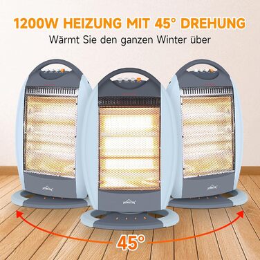 Обігрівач Halogen Homelux з 3 режимами нагріву, 1200W, без шуму, захист від перегріву