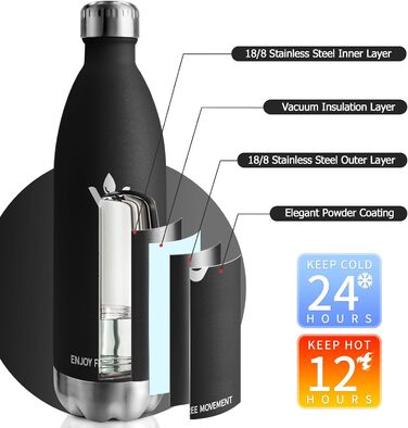 Термос-пляшка 750 мл, з нержавіючої сталі, BPA-Free, для спорту, подорожей, дітей, на відкритий простір, з вакуумною ізоляцією, витримує газовані напої, витік захищений, темно-зелений (1000 мл, чорний)