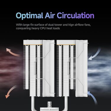 Ocypus Iota A62 BK: Кулер для CPU з цифровим дисплеєм, 6 теплових трубок, 2 вентилятори 120 мм, підтримка AMD AM4/AM5, Intel LGA 115X/1200/1700/1851