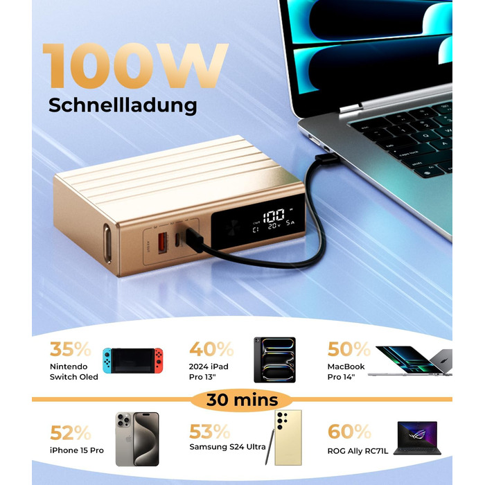 Power Bank KU XIU 25000mAh 100W з 3 портами, LCD-дисплеєм, PD 3.0 для MacBook, iPhone, Galaxy, iPad (Зелений)