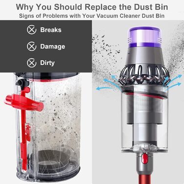 Замінник пилозбірника для пилососів Dyson V11, V15, SV14, SV15, SV22 (970050-01/965443-01)