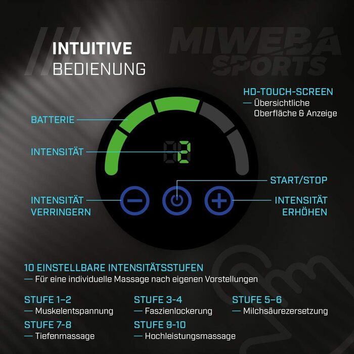 Масажер для м'язів Miweba MM200 | Професійний масажний пістолет з LCD-дисплеєм, 6 насадок, 10 рівнів вібрації (білий/сірий)