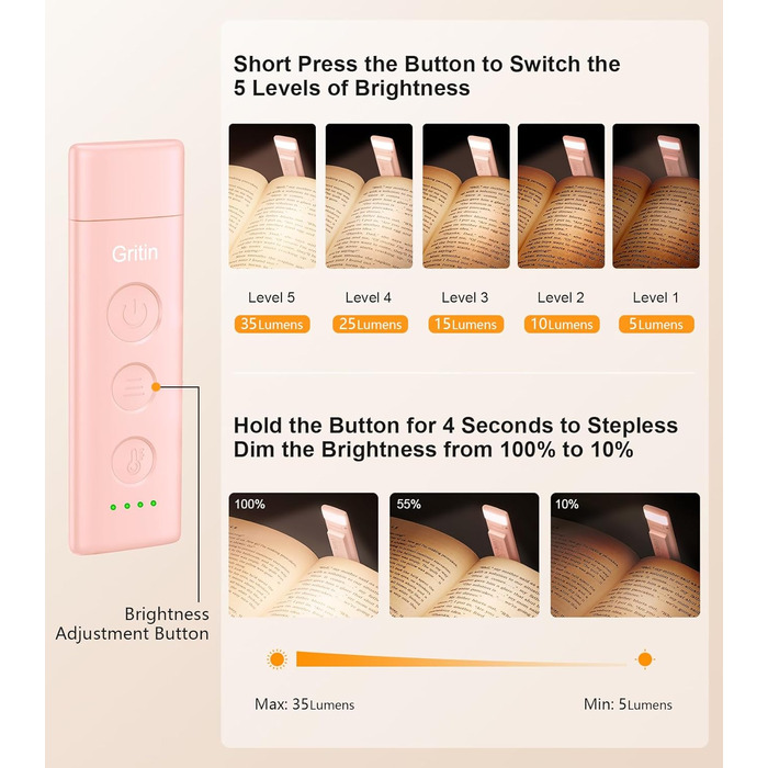 LED-лампа для читання Gritin з USB-зарядкою, кріпленням на книгу, регулюванням яскравості та кольору, для книголюбів (білий/рожевий)