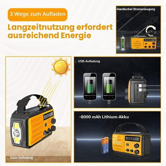 Сонячна радіостанція 20000mAh з ручним генератором, FM/AM/SW радіо, Powerbank, LED ліхтарик, SOS сигнал, USB зарядка для походу