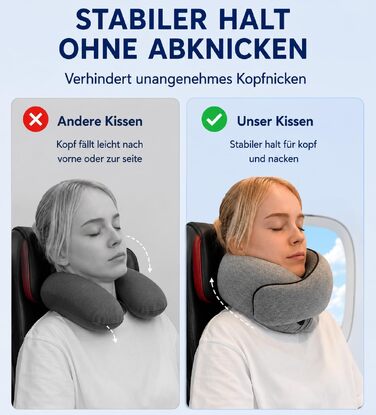 Ергономічна подушка для подорожей під шию з ефектом пам'яті (Memory Foam), темно-сіра
