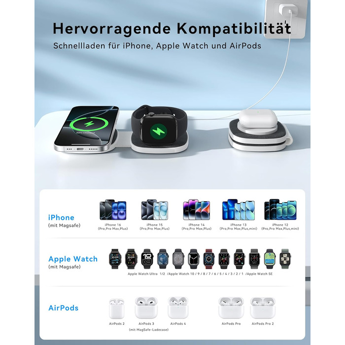 Зарядна станція 2-в-1 для Apple Watch та iPhone MagSafe (20W, чорна) - сумісна з iPhone 17e/Air/17/16/15/14/13/12, Apple Watch Series 11/10/9/8/7/6/5/4/3/2/SE/Ultra, AirPods
