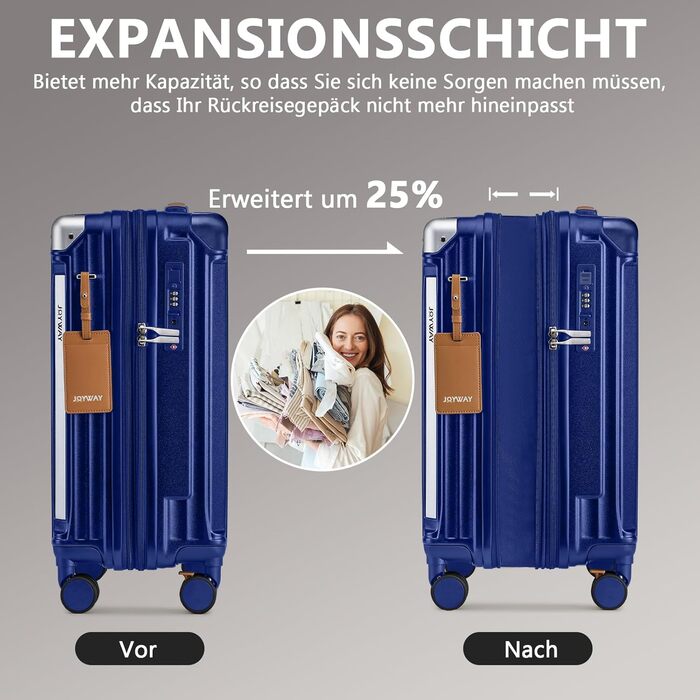 Чемодан Joyway ABS з жорсткою обшивкою, розширюваний, набір валіз з TSA замком та 4 колесами. Включає сумку та косметичку. Колір: зелений (блакитний). Набір валіз 3шт