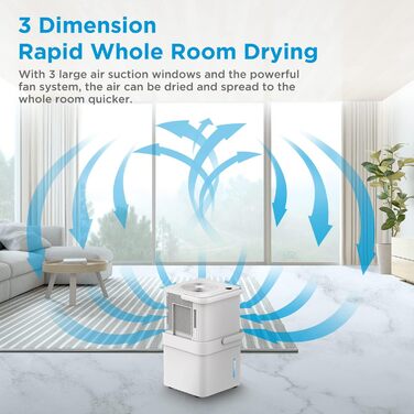 Зволожувач повітря Midea DF-20DEN7-WF, 20л/24г, для приміщень до 100 м³ (40 м²), з Wi-Fi, таймером, білий