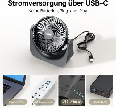 USB-настільний вентилятор VOXON, міні-вентилятор з 5 рівнями швидкості, безшумний портативний вентилятор для офісу, дому та спальні, кабель 1.5м, сірий