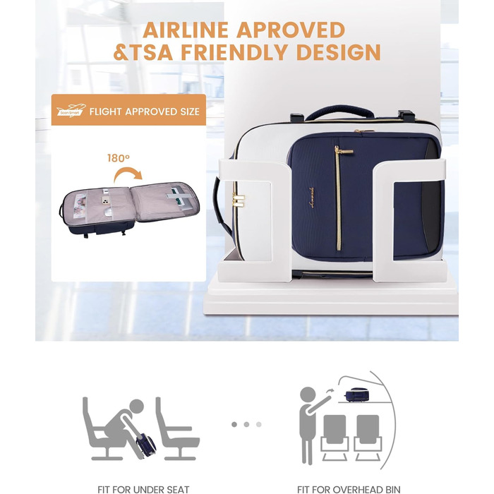 Рюкзак LOVEVOOK для ручної поклажі літака, туристичний рюкзак для жінок та чоловіків, 40L, водонепроникний, відділення для ноутбука 17 дюймів, для подорожей, школи, роботи, кемпінгу (17.3 дюйми, темно-синій + бежевий + чорна шкіра)