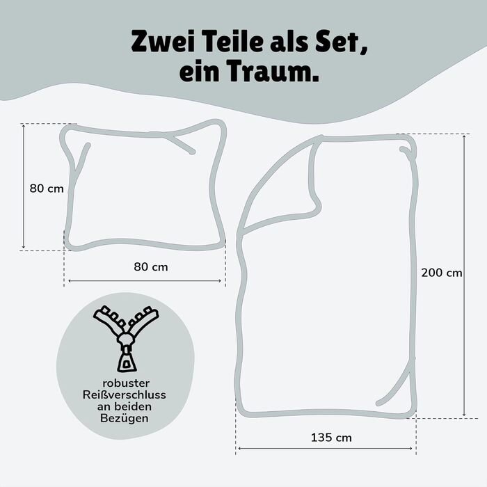 Комплект постільної білизни для ліжечка Kinderbettwäsche: 2-Piece Set з тваринами та глобусом - ковдра 135x200 + подушка 80x80 см, закривається на блискавку. Підходить для хлопчиків та дівчаток. 100% бавовна, ренфорсе, приємна до шкіри, сертифікат Oeko-Te