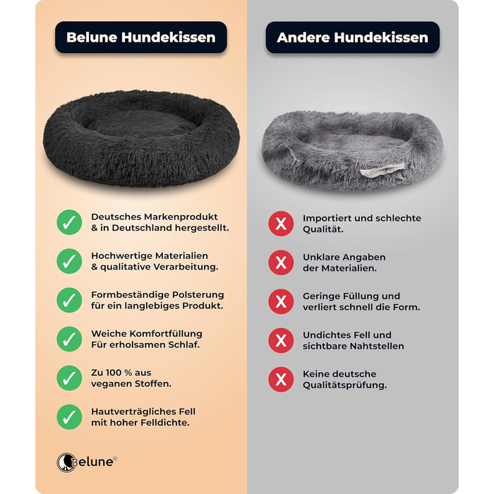 Belune® Лежанка для собак знімний чохол - Оригінал - [L, 100 см] Кошик для собак, лежанка для котів, лежанка для собак, м'яка лежанка для великих, середніх та маленьких собак (XXL (140 см), Чорний)