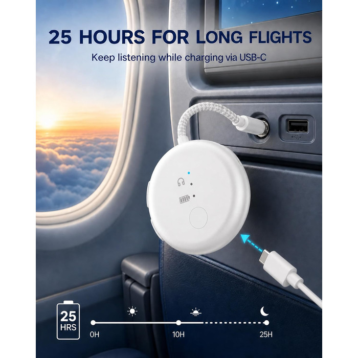 Bluetooth-адаптер для літака Avantree SoundJet R1 для AirPods та бездротових навушників, білий, 25 годин роботи