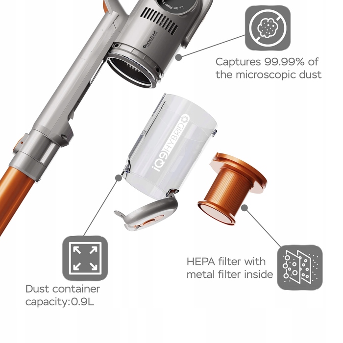 Вертикальний пилосмик TurboTronic TT-IQ9 ORANGE, сріблястий/сірий