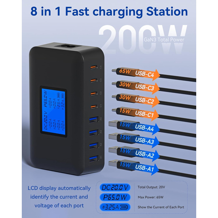 Зарядний пристрій USB C 200W, 8 портів, PD 65W з LCD дисплеєм для MacBook, iPad, iPhone 16/15/14/13 Pro/Max, Samsung S24/S23 – Чорний
