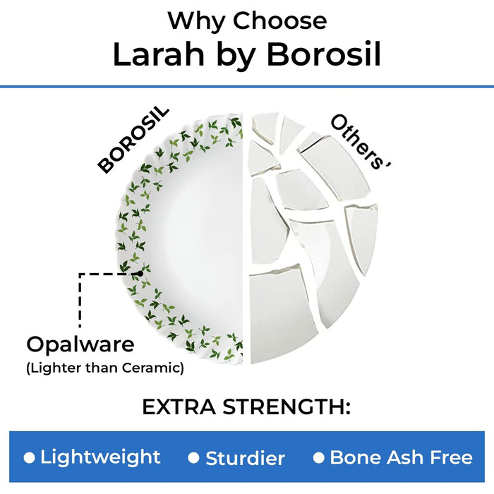 Набір посуду Larah, 35 предметів: тарілки, миски, кришки, ложки, сервіз на 6 осіб, о pal, міцний, легкий, для мікрохвильовки та посудомийної машини, білий з зеленими квітами