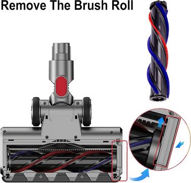 Італдос Турбощітка електрична для пилососів Dyson V7 V8 V10 V11 V15 з LED-підсвічуванням