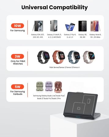 Індукційна зарядка GEEKERA 3-в-1 для Samsung, Fitbit, Galaxy Buds - чорний