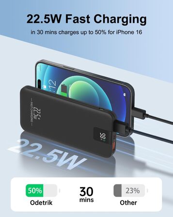 Powerbank 10000mAh 22.5W з LCD-дисплеєм: швидка зарядка, 3 виходи, 2 входи (USB-C), чорний