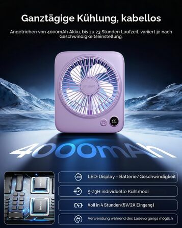 Портативний настільний вентилятор Otlonpe з акумулятором 4000mAh, безшумний USB вентилятор з LED-дисплеєм, 180° нахилом, до 23 годин роботи, для офісу та спальні (Фіолетовий)