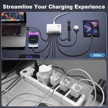 Зарядний пристрій USB-C 200W, 8 портів GaN, швидка зарядка, адаптер PD 65W для ноутбука MacBook/Dell/Steam Deck, iPhone 17/16/15/14, Galaxy S24/S23 (Білий)