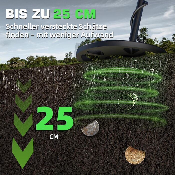 Металошукач DR.ÖTEK Profi Set для дорослих та початківців: 6 режимів, водонепроникна пошукова котушка IP68, 3 режими місцевості з Pinpoint, комплект з аксесуарами (AIR-Green)