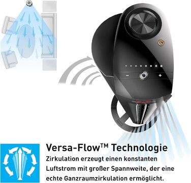 Вентилятор Vornado AC Tower M з дистанційним керуванням, таймером та низьким рівнем шуму (38 дБ), висота 84 см