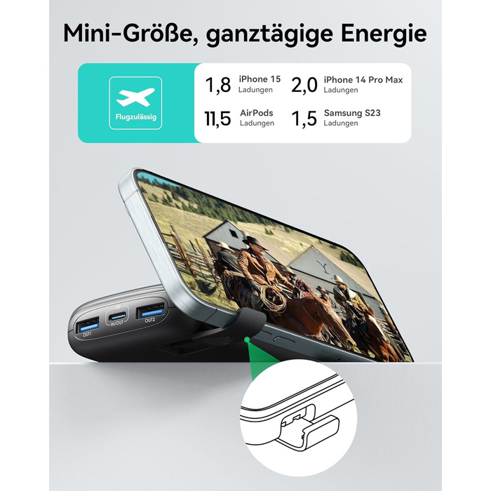 Power Bank INIU 10000mAh з швидкою зарядкою 22.5W, USB-C, PD3.0, QC4.0 - для iPhone, Samsung, iPad та інших пристроїв