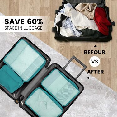 Органайзери для валізи Packing Cubes 12 шт. – Набір для подорожей, різні розміри та кольори (блакитний)