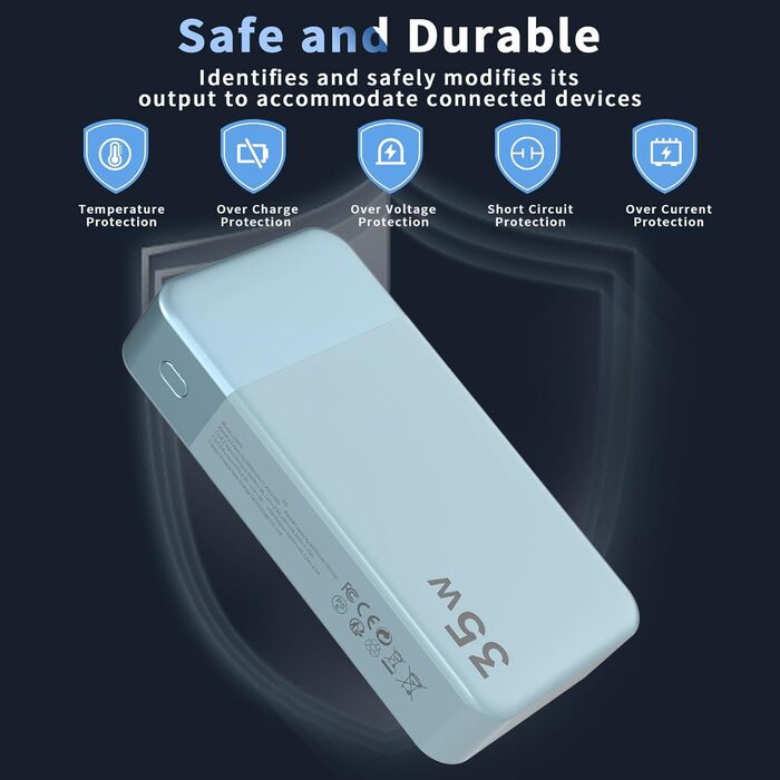 Power Bank Nobis 20000mAh з LED дисплеєм, 35W USB-C, 4 порти, зарядка для MacBook, iPhone 15, Samsung S23 (зелений/синій)