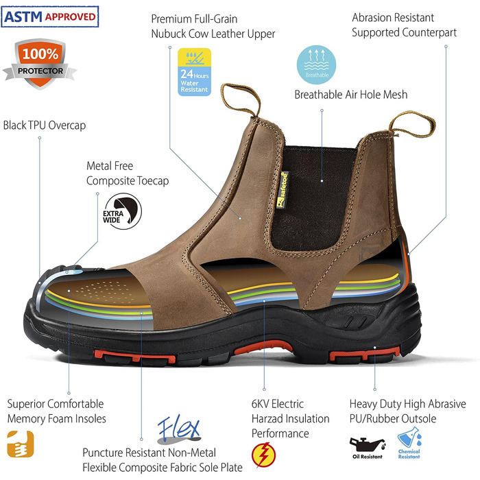 Черевики робочі S3 для чоловіків та жінок, M-8025NB. Безпечні черевики з водонепроникного та дихаючого шкіряного верху, легкі та зручні устілки, композитний захист пальців та антипрокольна підошва. Колір: бежевий, розмір: 44 EU, ширина: широка.