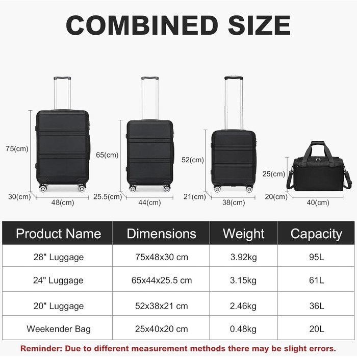 Набір валіз KONO 55 см: 2 валізи + сумка Ryanair (40x20x25 см). Колір: кремовий (чорний).