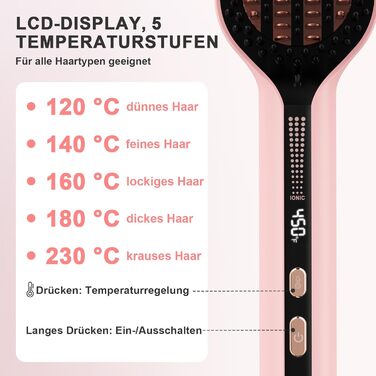 Іонізаційна щітка-випрямляч для волосся iToncs 2-в-1 з захистом від опіків та функцією пам'яті, LCD-дисплей, 5 температурних режимів (120°C-230°C), Dual Voltage, рожева