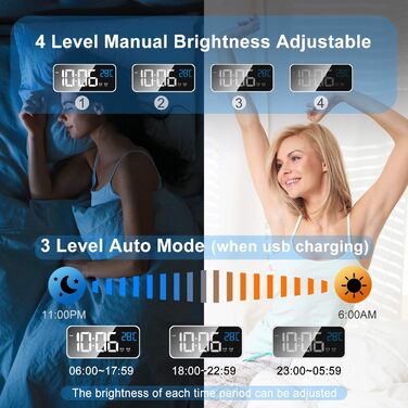 Цифровий годинник MOSUO з LED-дисплеєм, USB-зарядка, показник температури, голосове керування, 2 таймери, функція відкладання, регулювання яскравості та гучності, білий