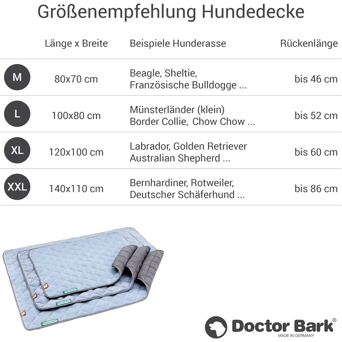 Підстилка для собак Doctor Bark: флісова двостороння, велика, 140x110 см (Beige/Grün, Himmelblau/Hellgrau). Миється до 95°C.