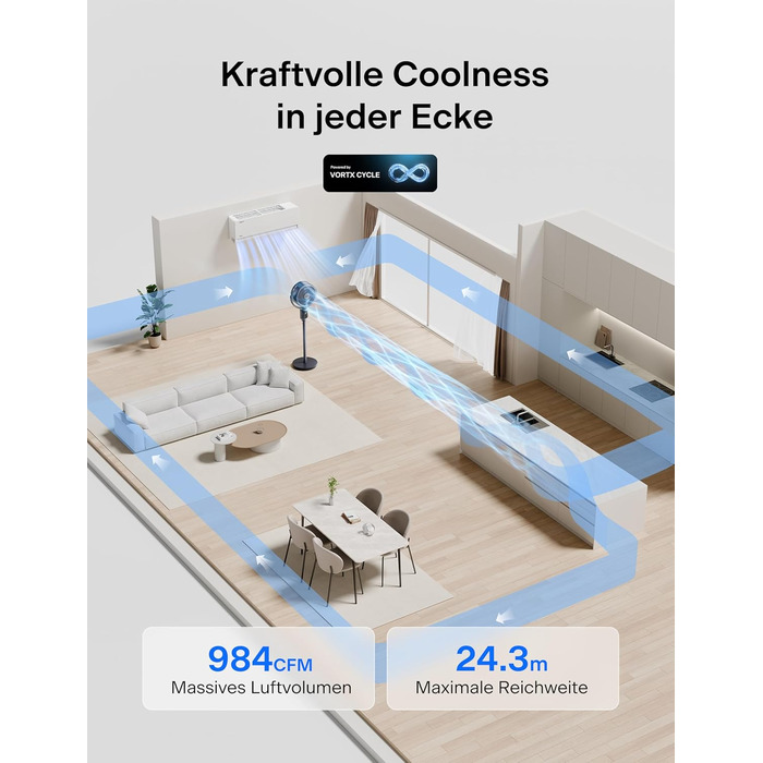 Вентилятор PELONIS з пультом керування: тихий, 9 швидкостей, таймер 9 годин, регульована висота, осциляція 135°/100°, енергозберігаючий для спальні/вітальні