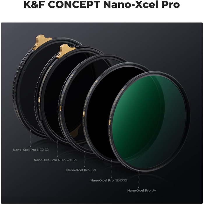 Поляризаційний фільтр K&F Concept 72mm CPL, Zirkularer Slim, оптичне скло HD, для об'єктивів Sony, Canon, Nikon, Fujifilm