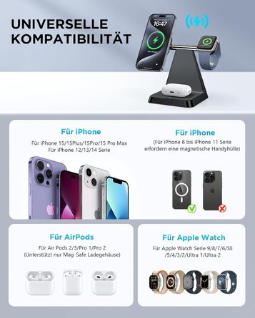 Бездротовий зарядний пристрій MagSafe 3-в-1 для iPhone: зарядка для Apple Watch та AirPods, сумісний з iPhone 16/15/14/13/12 (Білий/Чорний)