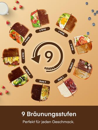 Тостер 4-х секційний, 1400W, нержавіюча сталь, довгий проріз, 9 налаштувань підсмажування, 3 види хліба, функція відміни, розморожування, підігріву, сенсорне керування, з підставою для булок, сріблястий