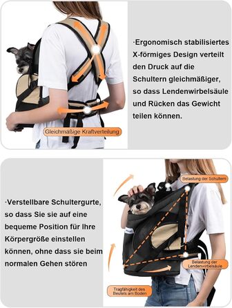 Рюкзак для собак та котів, рюкзак-переноска для маленьких та середніх собак та котів до 8.5 кг, чорний, дихаючий та зручний, для подорожей та активного відпочинку